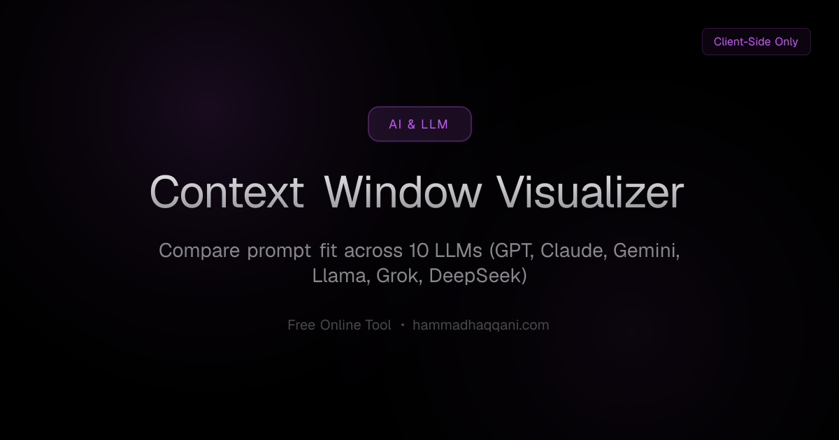 Context Window Visualizer | Free AI & LLM Tool | Hammad Haqqani