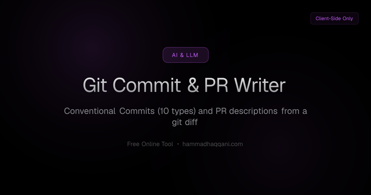 Git Commit & PR Writer | Free AI & LLM Tool | Hammad Haqqani